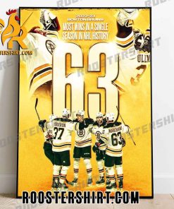 2023 Boston Bruins Most Wins 63 In A Single Season In NHL History Poster Canvas