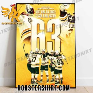 2023 Boston Bruins Most Wins 63 In A Single Season In NHL History Poster Canvas