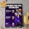 Kevin Durant Point Totals In His Home Debuts NBA Poster Canvas