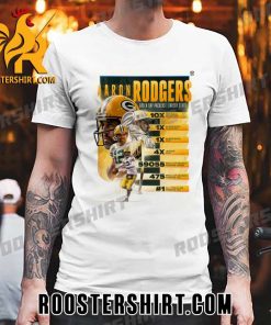 Thank You Aaron Rodgers Career Legend Green Bay Packers T-Shirt