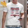 Quality Florida Panthers Stanley Cup Final Roster 2023 Unisex T-Shirt