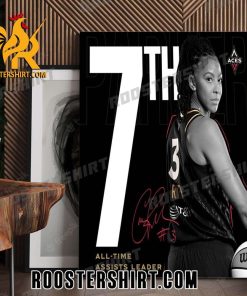 Candace Parker 7th All Time Assists Leader Signature Poster Canvas