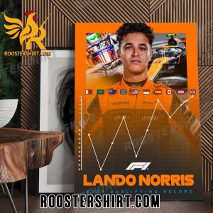 Lando Norris 2023 Qualifying Record British GP Poster Canvas
