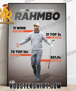 First 150 Events On The PGA Tour Rahmbo Poster Canvas