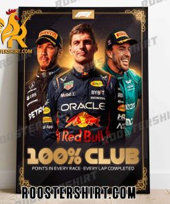 Lewis Hamilton And Fernando Alonso And Max Verstappen 100 Club Points In Every Race Every Lap Complated Poster Canvas