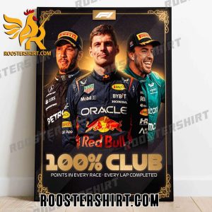 Lewis Hamilton And Fernando Alonso And Max Verstappen 100 Club Points In Every Race Every Lap Complated Poster Canvas