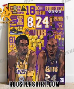 Two legendary numbers One legend Mamba Day Kobe Bryant 8 And 24 Poster Canvas-min