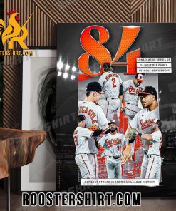 Baltimore Orioles Longest Streak In American League History Poster Canvas