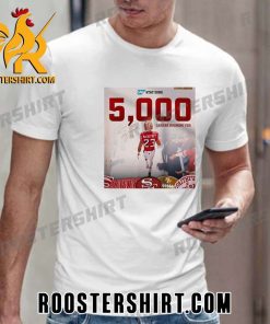 Congratulations Christian McCaffrey 5000 Career Rushing YDS T-Shirt