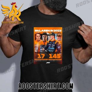 McLaren in 2023 First 8 Races 17 Points And Last 8 Races 145 Points F1 T-Shirt