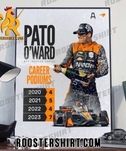 Pato O’Ward NTT Indycar Series Career Podiums Poster Canvas