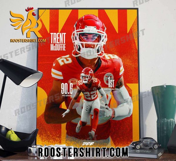 The Chiefs have another star in Trent McDuffie Poster Canvas
