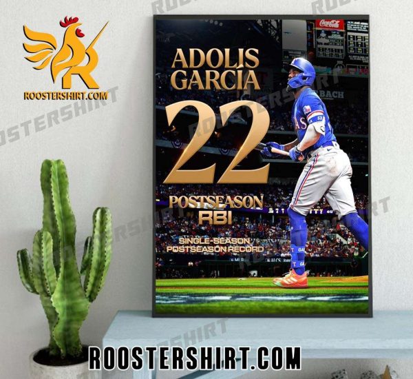 Adolis Garcia 22 Postseason RBI Single Season Postseason Record 2023 Poster Canvas