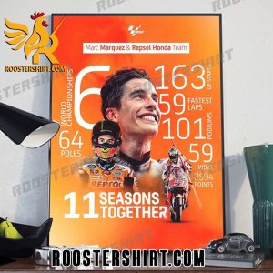 Marc Marquez Achievements With Repsol Honda Team Over The Years Poster Canvas