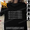 Please Stop War 53 Percent Of Gaza Is Children T-Shirt