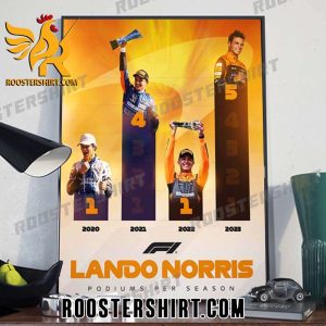 Quality F1 Lando Norris Podiums Per Season 2023 To 2023 McLaren Racing Team Poster Canvas