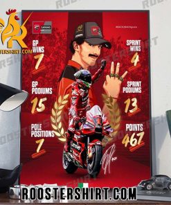 2023 Francesco Bagnaia World Champions Poster Canvas With New Design Art Style