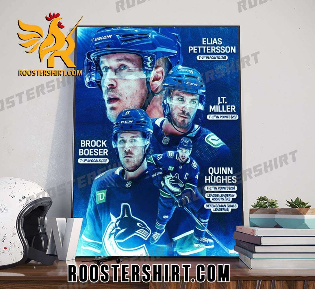 Elias Pettersson And Brock Boeser And JT Miller And Quinn Hughes Is Best Vancouver Canucks Player Poster Canvas
