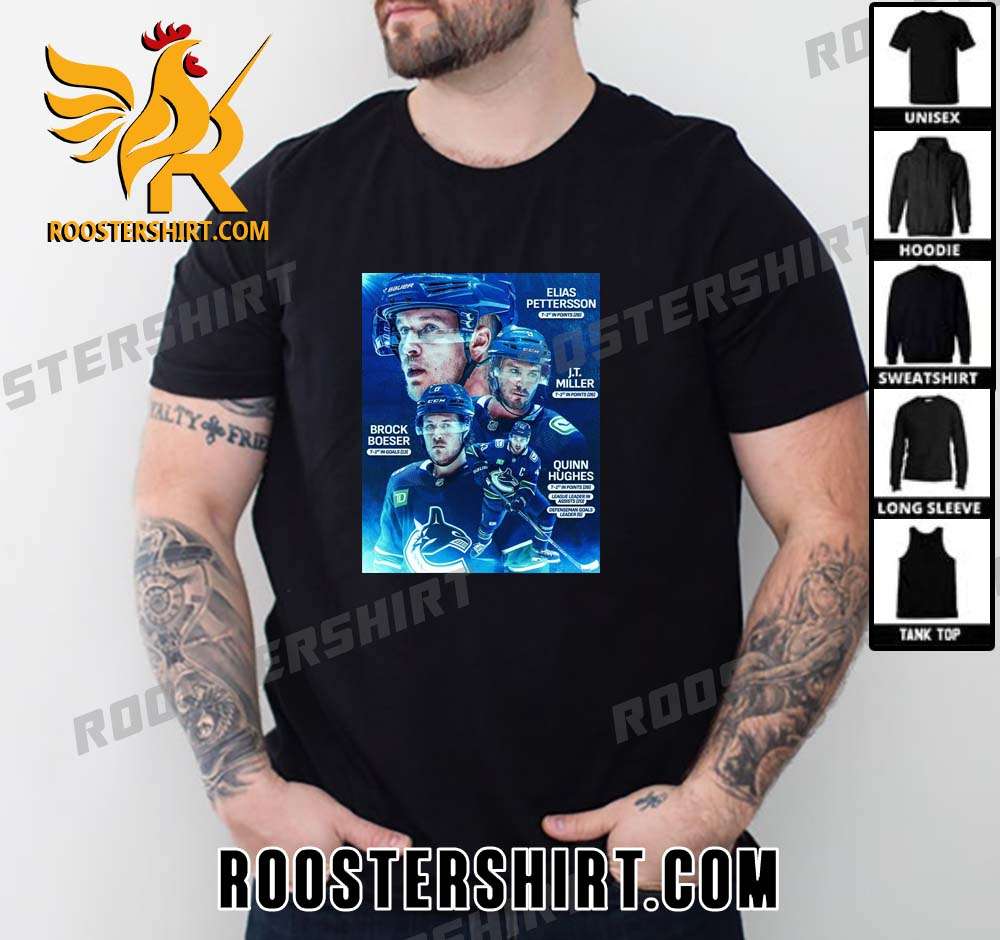 Elias Pettersson And Brock Boeser And JT Miller And Quinn Hughes Is Best Vancouver Canucks Player T-Shirt