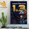 Quality Max Verstappen Average Race Finishing Position Across The 20 Races Of 2023 So Far Poster Canvas