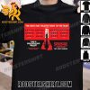 Quality Stranger Things On Stage The First Shadow The West End Theatre Event Of The Year Classic T-Shirt
