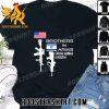 Premium Brothers In Arms Crush Hamas And Houthi Unisex T-Shirt
