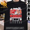 Quality 2024 AFC Wild Card Playoffs Winners Kansas City Chiefs 26-07 Dolphins Let’s Go Chiefs Unisex T-Shirt