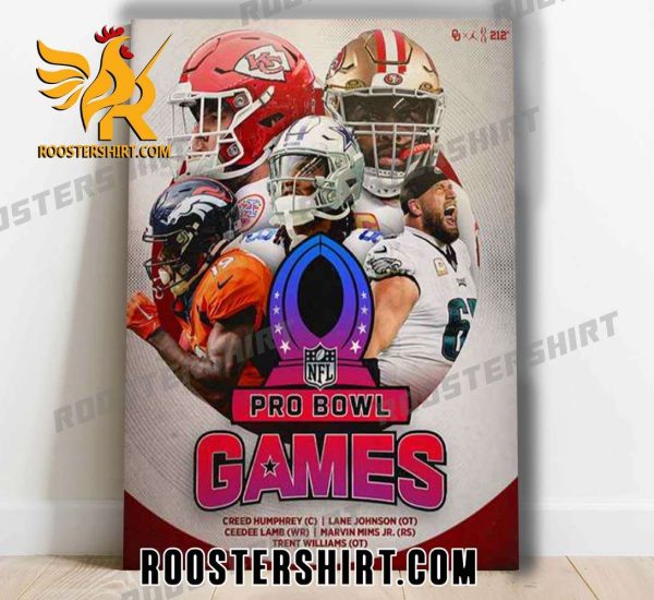 Quality Five Former Sooners Named To The 2024 Pro Bowl Games The Third-most Of Any College Merchandise Poster Canvas