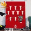 Liverpool FC Won The Cup From 1981 to 2024 Poster Canvas