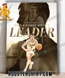 Quality Purdue Boilermakers Braden Smith Sets The School Record For Most Assists In A Season With 208 Assists Poster Canvas