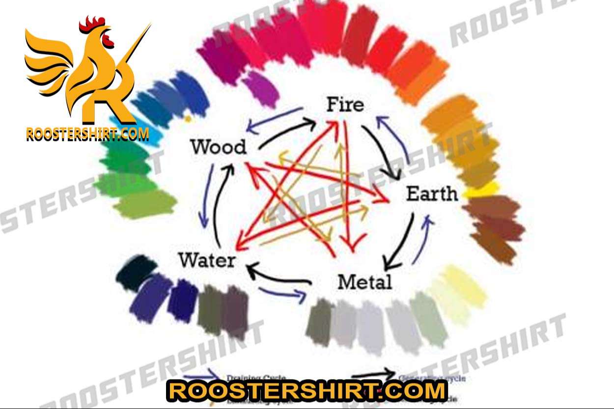 What color is compatible with earth element